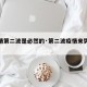 【疫情第二波是必然的·第二波疫情来势凶猛】